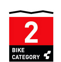  Classification du vélo : Catégorie 2.3