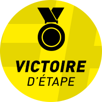 Label feature image