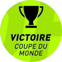 Label feature image