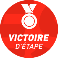 Label feature image